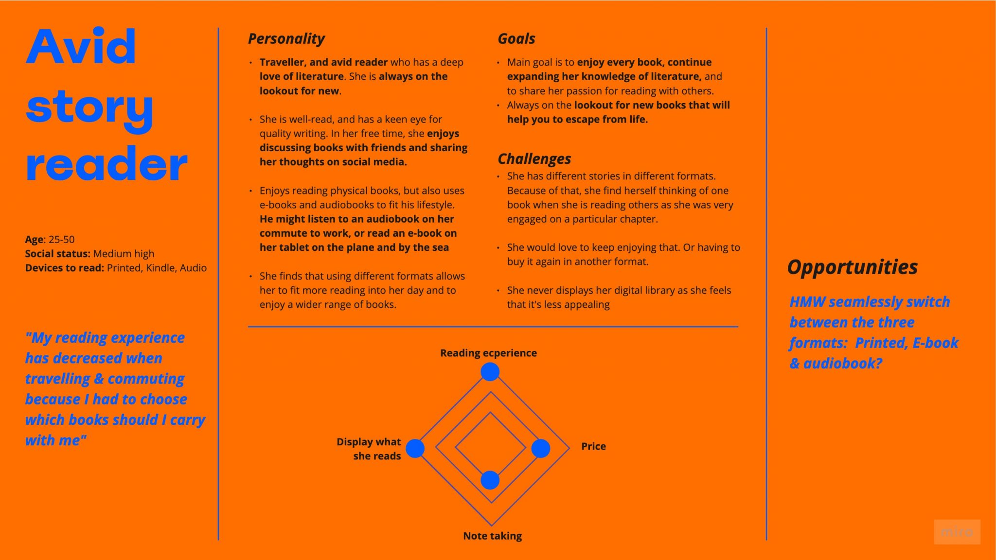 MA Digital Product Designer - Frame 22