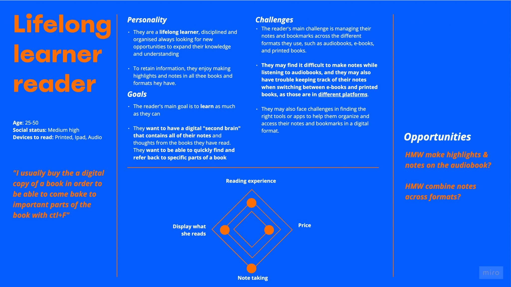 MA Digital Product Designer - Frame 23