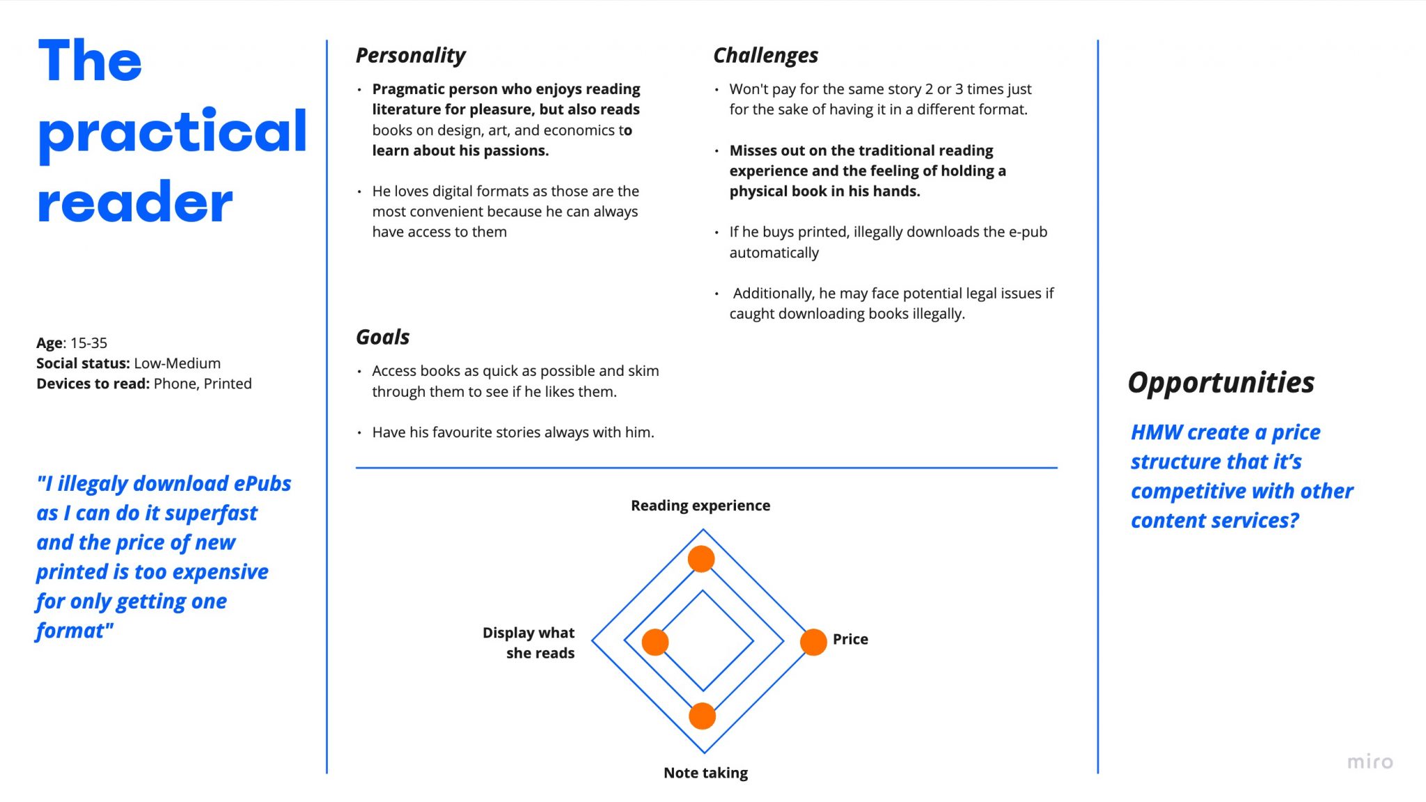 MA Digital Product Designer - Frame 24